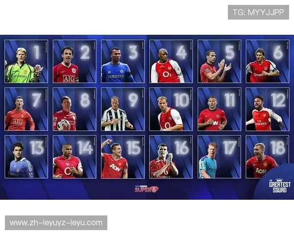 英超足球队员名单汇总及关键球星盘点